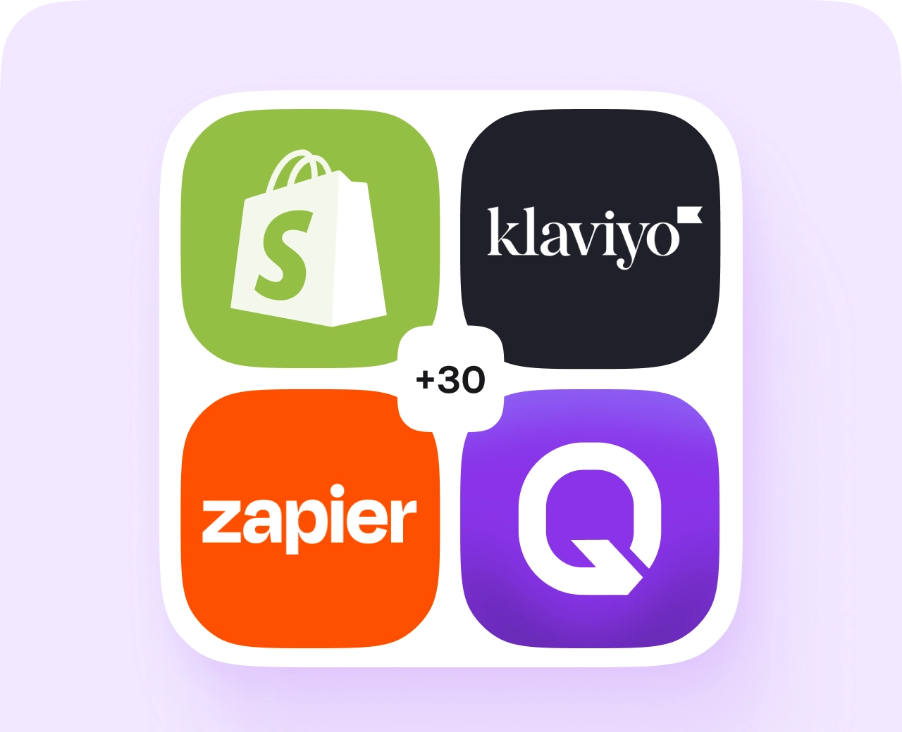 Started Minutes card two